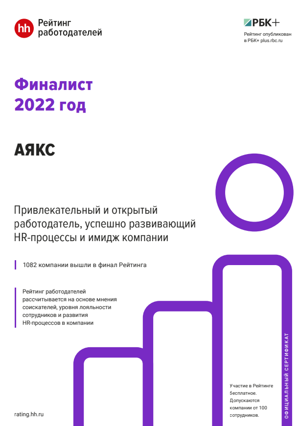 Аякс в топ работодателей КК 2022