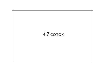 Фото №2: Земельный участок 4.78 сот. - КТТУ, мкр. Прикубанский внутригородской округ, ул. Розовая