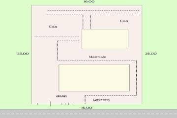 Фото №3: Дом 72 м² - Урожайное, мкр. Карасунский внутригородской округ, ул. Айвовая, 125
