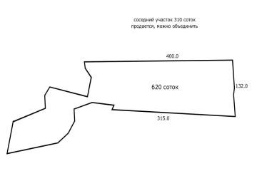 Фото №4: Коммерция 620 м² - Абадзехская, ул. Полевая, 1