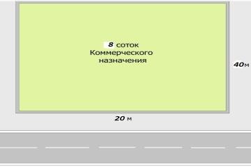 Фото №1: Коммерция 8 м² - Краснодар, мкр. Плодородный-2, ул. Александровская