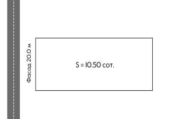 Фото №1: Земельный участок 10.5 сот. - Знаменский, мкр. Карасунский внутригородской округ, ул. Угловая, 25