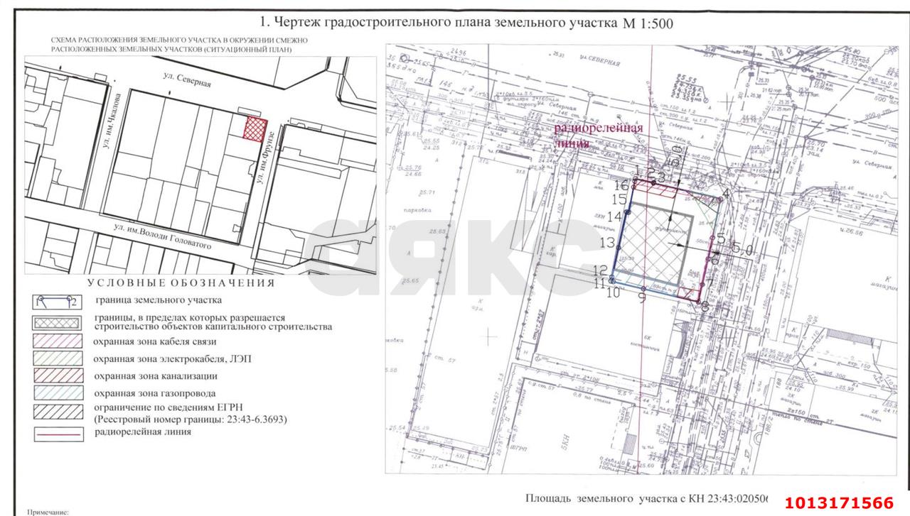 Фото №3: Коммерческая земля 5 сот. - Краснодар, Центральный, ул. Фрунзе, 171