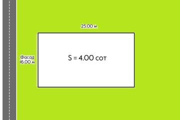 Фото №5: Земельный участок 4 сот. - Дружба, мкр. Прикубанский внутригородской округ, 122