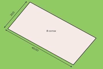 Фото №2: Земельный участок 8 сот. - Краснодар, мкр. Тихая Поляна, ул. имени Атамана Н.И. Евдокимова, 15