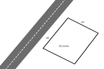 Фото №2: Земельный участок 10.04 сот. - Краснодар, мкр. КП Близкий, ул. Ивана Беличенко, 38