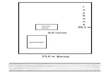 Фото №1: Земельный участок 9 сот. - Ленина, мкр. Карасунский внутригородской округ, ул. Строительная, 13
