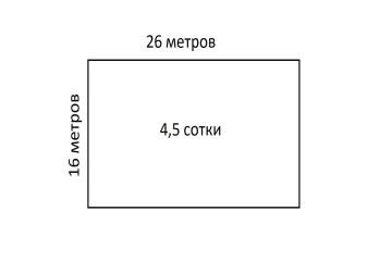 Фото №4: Земельный участок 4.5 сот. - Дружба, мкр. Карасунский внутригородской округ, ул. Яблоневая