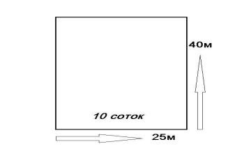 Фото №2: Земельный участок 10 сот. - Старобжегокай, ул. Академическая, 5