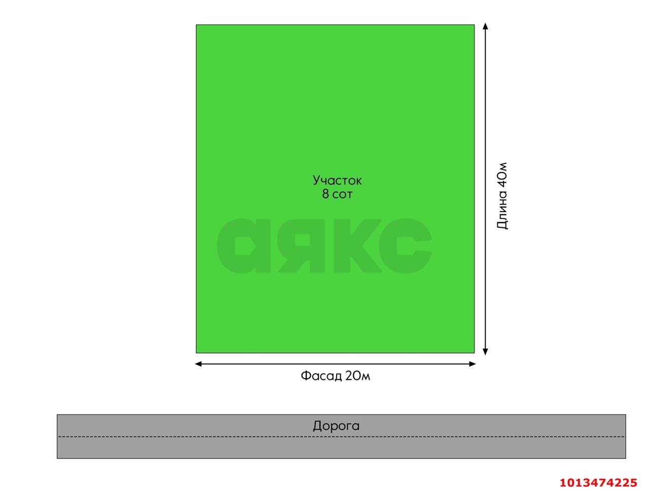 Фото №3: Участок садоводство 8 сот. - Дорожный, Карасунский внутригородской округ, 5