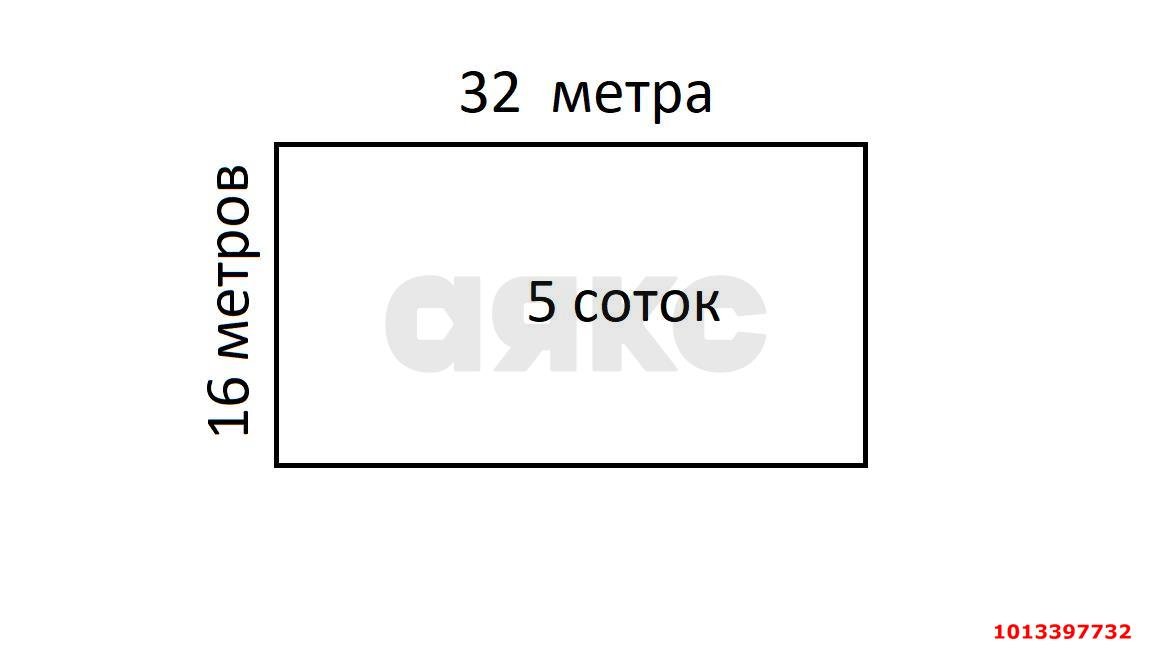 Фото №5: Коммерческая земля 6 сот. - Аврора, Карасунский внутригородской округ, ул. Державная, 54