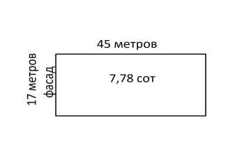 Фото №4: Земельный участок 7.78 сот. - СНТ Хуторок, мкр. Прикубанский внутригородской округ, ул. 1-я Линия, 56