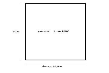 Фото №2: Земельный участок 5 сот. - Веселовка, мкр. Почтовый, ул. Тенистая, 13