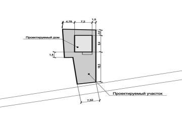 Фото №4: Дом 95 м² - Краснодар, мкр. Дубинка, ул. 1-я Линия Поймы реки Кубань, 284