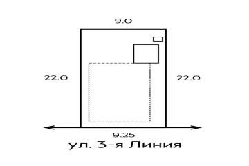Фото №2: Земельный участок 2.01 сот. - Краснодар, мкр. Дубинка, ул. 3-я Линия Поймы реки Кубань, 46