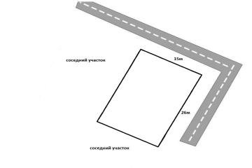 Фото №3: Земельный участок 3.84 сот. - Кубань, мкр. Восточно-Кругликовский, ул. Апельсиновая, 28