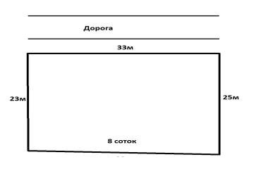 Фото №2: Земельный участок 8 сот. - Краснодар, ст Солнышко, 