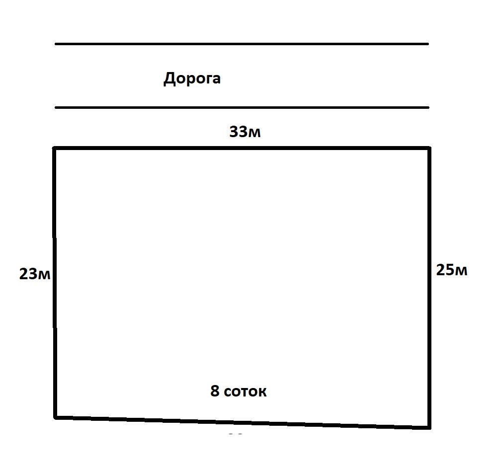 Фото №2: Земельный участок 8 сот. - Краснодар, Прикубанский внутригородской округ, ст Солнышко