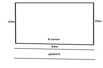 Фото №2: Земельный участок 8 сот. - Краснодар, мкр. Прикубанский внутригородской округ, 