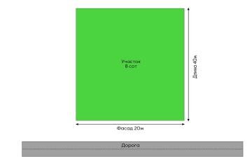 Фото №1: Земельный участок 7.98 сот. - Краснодарсельэнергопроект, мкр. Карасунский внутригородской округ, ул. Южная, 408