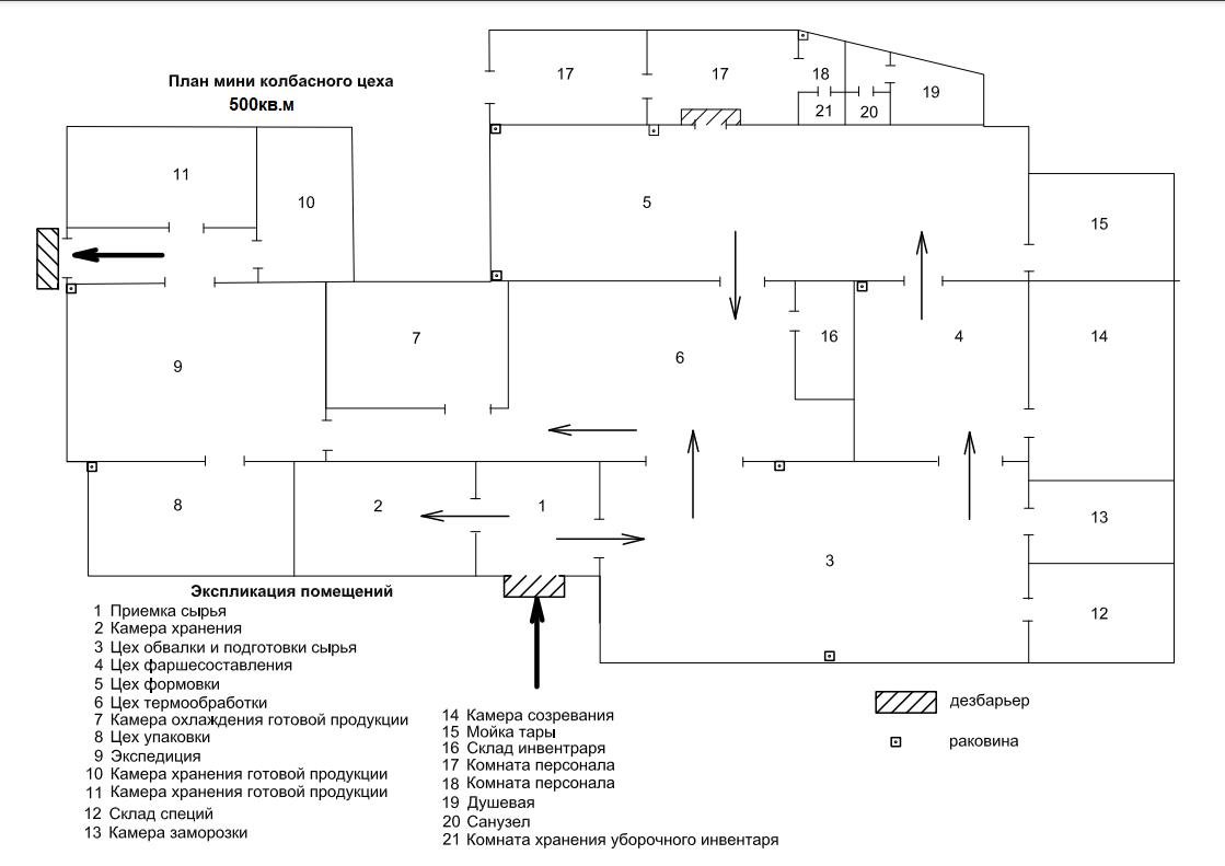 Фото №17: Коммерция 391 м² - Новотитаровская