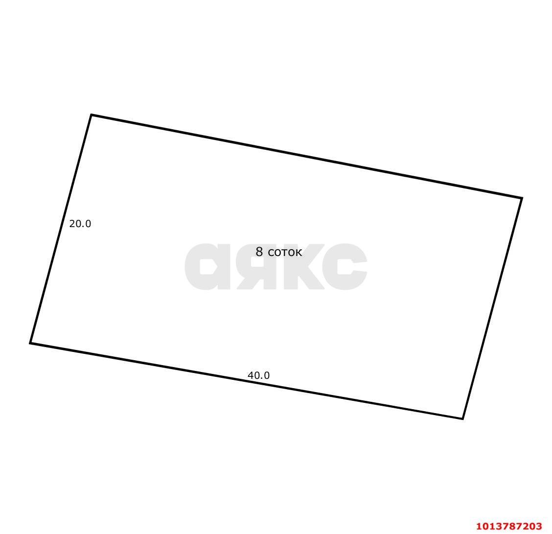 Фото №6: Земельный участок 8 сот. - Краснодар, Прикубанский внутригородской округ, мкр. Парковый, пр-д 2-й Архангельский, 1