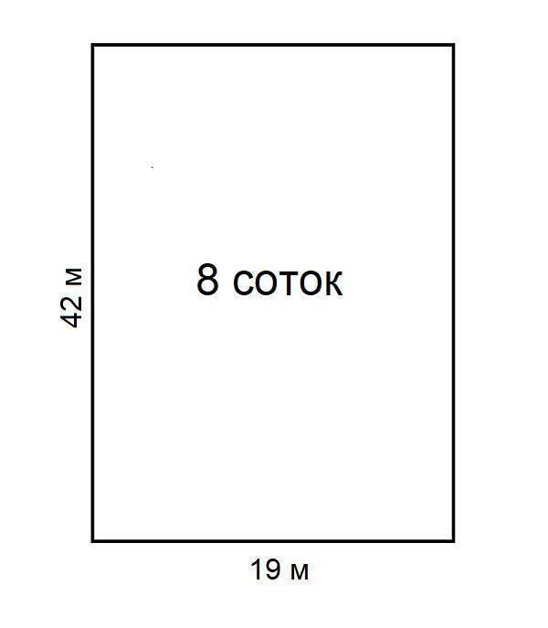 Фото №10: Земельный участок 8 сот. - Козет, Прикубанский внутригородской округ, Парк Победы, Западный внутригородской округ, мкр. Юбилейный, ул. Спортивная, 33