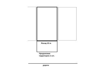 Фото №5: Земельный участок 8 сот. - Октябрьский, мкр. Прикубанский внутригородской округ, ул. Губернаторская, 11/7