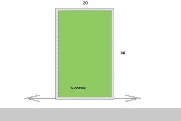 Фото №5: Земельный участок 6 сот. - Краснодар, мкр. Прикубанский внутригородской округ, ул. имени Героя Владимира Бараненко, 85