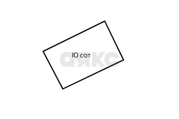 Фото №5: Земельный участок под ИЖС 10 сот. - Старокорсунская, мкр. Карасунский внутригородской округ, ул. Крепостная, 33