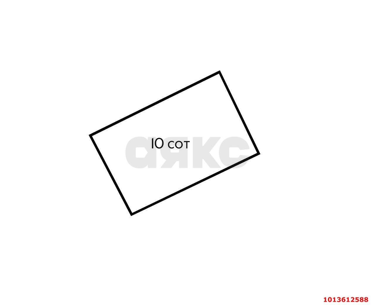 Фото №5: Земельный участок 10 сот. - Старокорсунская, мкр. Карасунский внутригородской округ, ул. Крепостная, 33