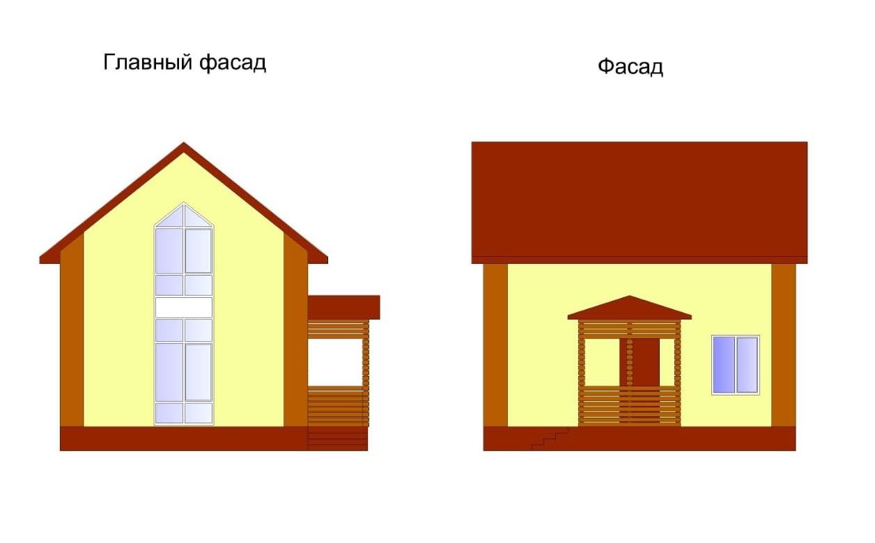 Фото №5: Дом 74 м² + 8 сот. - Индустриальный, мкр. Прикубанский внутригородской округ, ул. 2-я Инженерная, 19