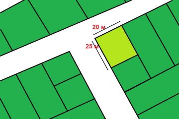 Фото №5: Земельный участок 5 сот. - Старокорсунская, мкр. Карасунский внутригородской округ, ул. Бригадная