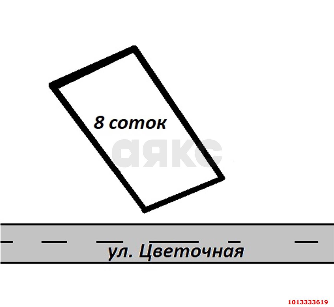 Фото №1: Земельный участок 8.5 сот. - Берег Кубани ВНИИ риса, ул. Цветочная, 232