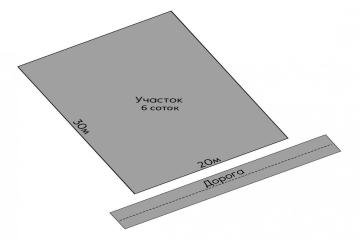 Фото №1: Земельный участок 5.6 сот. - Васюринская, мкр. Карасунский внутригородской округ, ул. Железнодорожная, 126