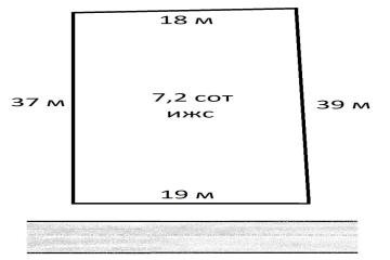 Фото №2: Земельный участок 7.19 сот. - Краснодар, мкр. Черёмушки, ул. Стасова, 11