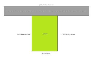 Фото №4: Земельный участок 8 сот. - Лазурный, мкр. Прикубанский внутригородской округ, ул. Виталия Бианки, 16