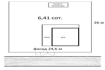 Фото №2: Земельный участок 6.41 сот. - СНТ Нива, мкр. Прикубанский внутригородской округ, ул. Малиновая, 67