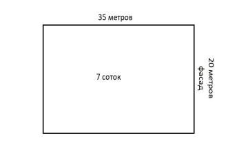 Фото №3: Земельный участок 6.61 сот. - Краснодар, п. коттеджный  Кореновская Усадьба, ул. Лиговская, 34