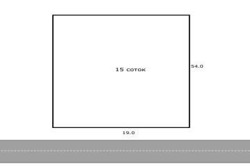 Фото №5: Земельный участок 15 сот. - Медвёдовская, мкр. Прикубанский внутригородской округ, ул. Молодёжная, 5