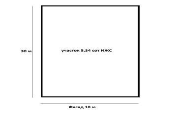 Фото №3: Земельный участок 5.34 сот. - Веселовка, ул. Тенистая, 23