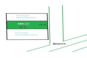 Фото №5: Земельный участок 8 сот. - Козет, мкр. Прикубанский внутригородской округ, ул. Махоша, 26