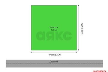 Фото №4: Земельный участок под ИЖС - Козет, 