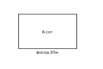 Фото №1: Земельный участок 6 сот. - Южная Кубань, мкр. Карасунский внутригородской округ, ул. Цветочная, 438