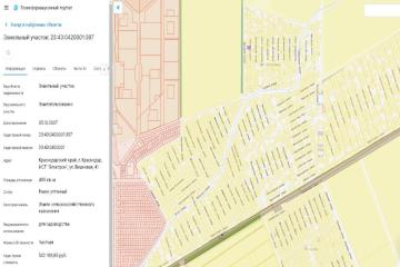 Фото №4: Коммерция 4 м² - Электрон, мкр. Карасунский внутригородской округ, ул. Вишнёвая, 41