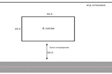 Фото №5: Земельный участок 6.17 сот. - Сад Кубани, мкр. Прикубанский внутригородской округ, ул. Железнодорожная, 10
