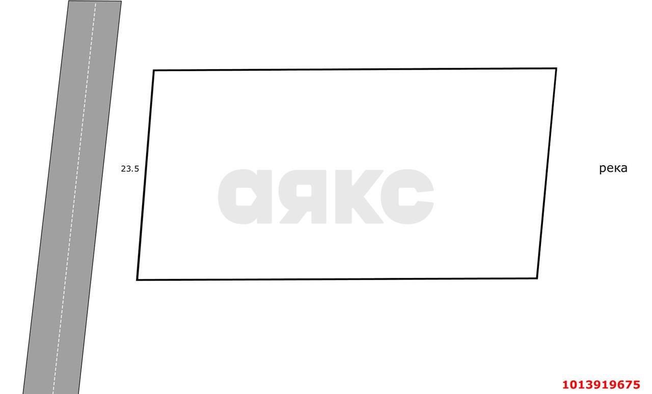 Фото №3: Личное подсобное хозяйство - Елизаветинская, Прикубанский внутригородской округ, ст Кубаночка, ул. Родины, 498