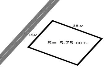 Фото №2: Земельный участок 5.75 сот. - СНТ Автомобилист, мкр. Прикубанский внутригородской округ, ул. Розовая, 484