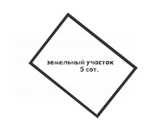 Фото №2: Личное подсобное хозяйство 5 сот. - Адербиевка