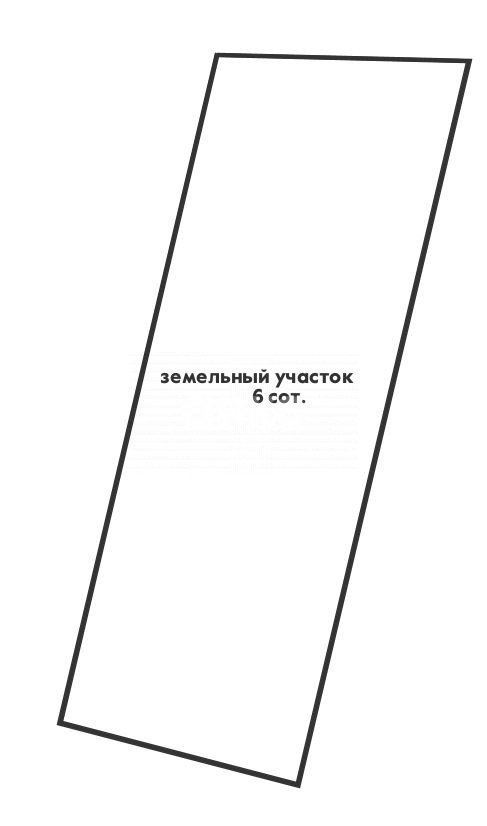 Фото №5: Земельный участок под ИЖС 6 сот. - Прасковеевка, 